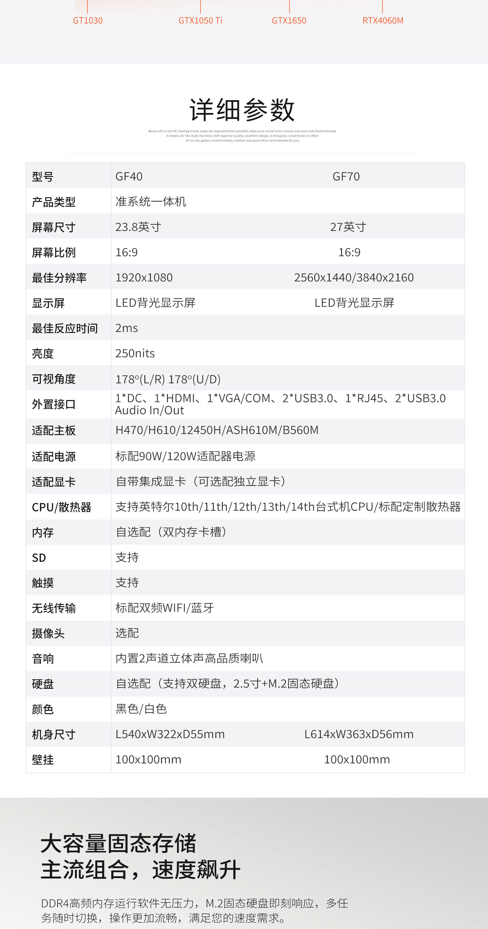 GF40-GF70详情_06.jpg GF40-GF70详情_06.jpg