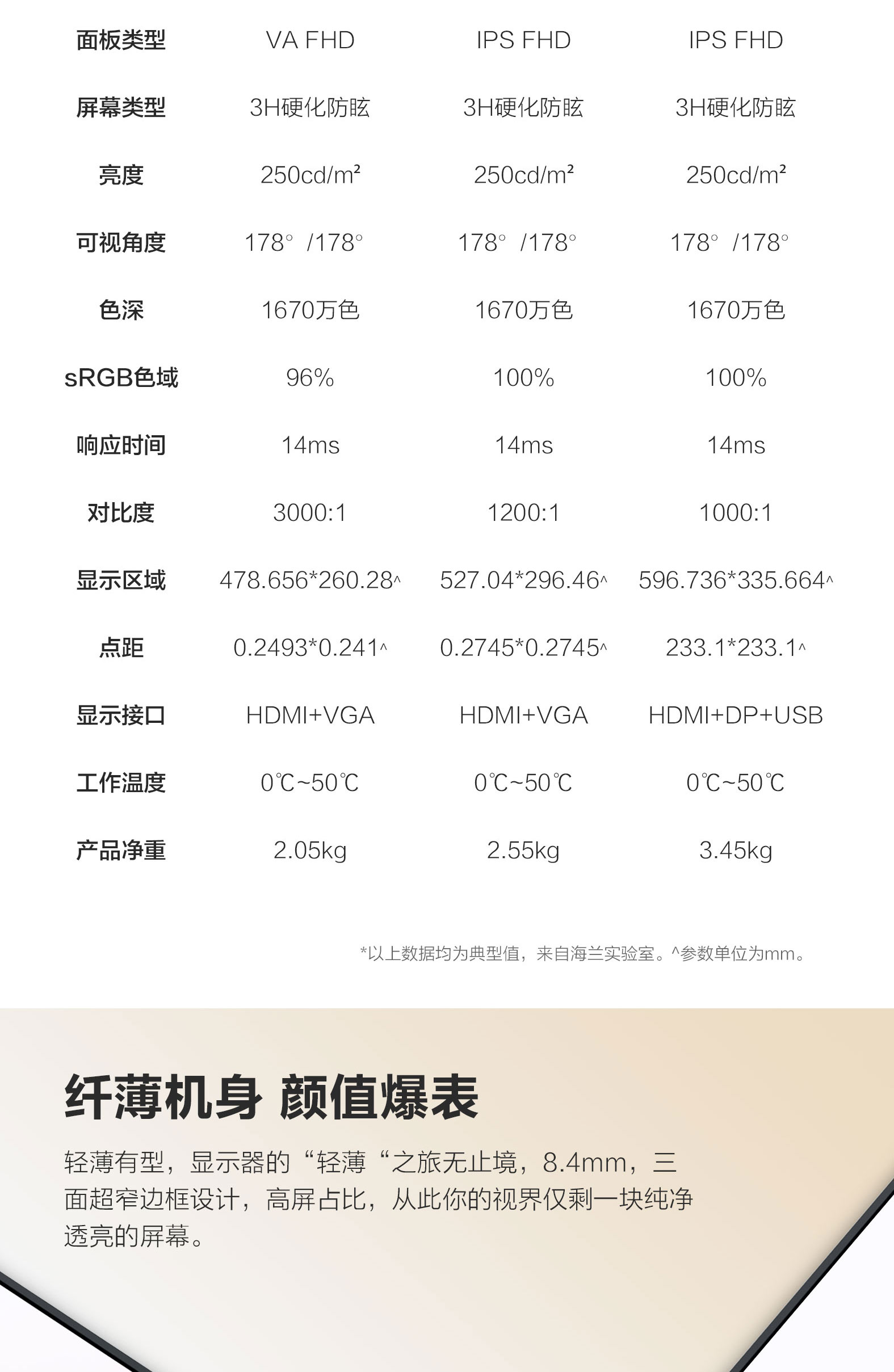 SE系列显示器详情_07.jpg SE系列显示器详情_07.jpg
