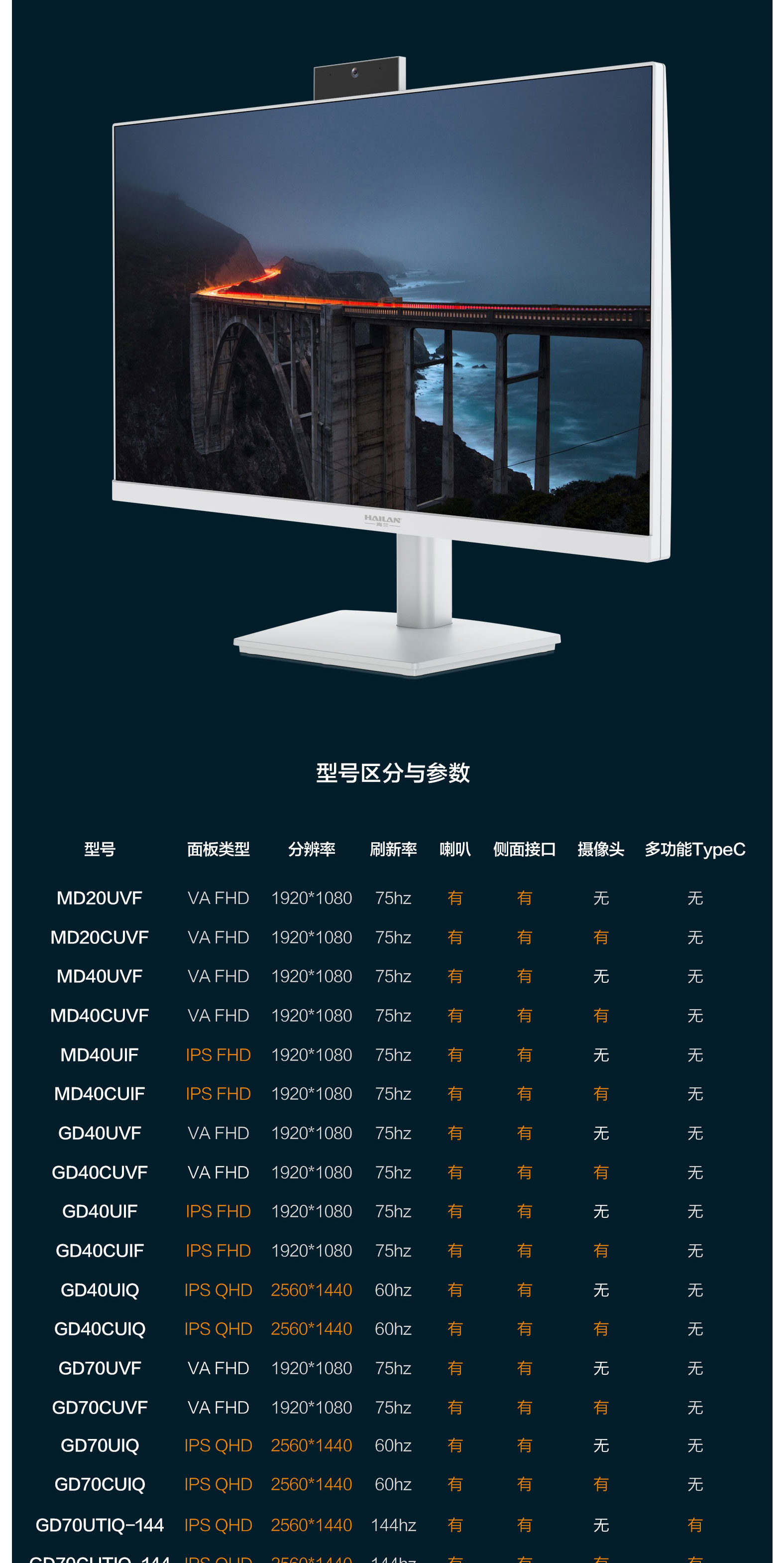 MD-GD系列显示器详情_05.jpg