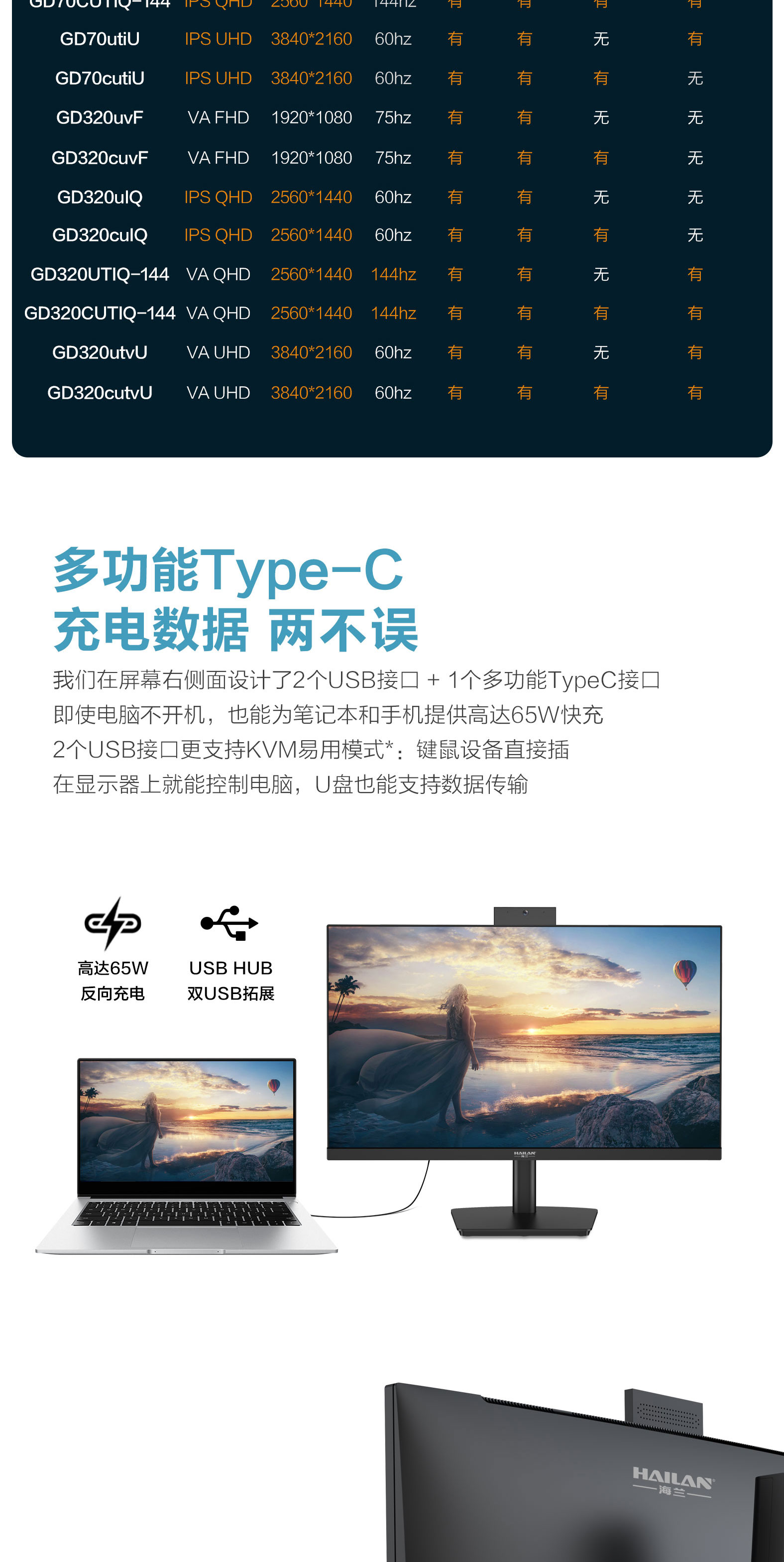 MD-GD系列显示器详情_06.jpg