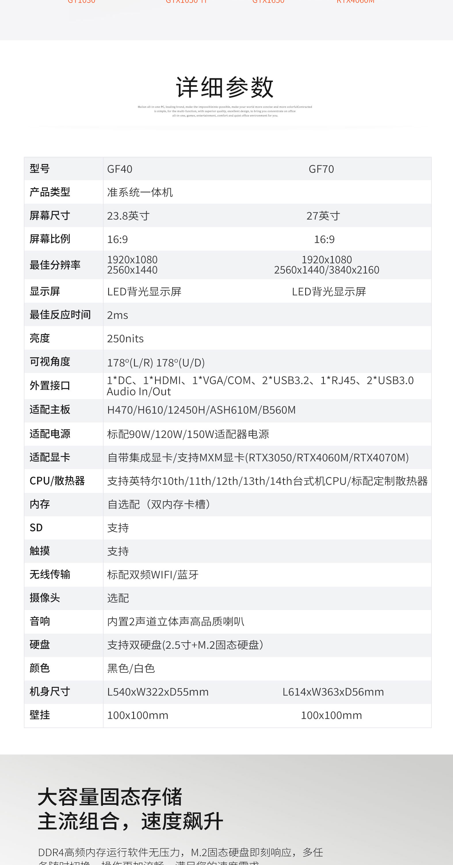 GF40-GF70详情_06.jpg GF40-GF70详情_06.jpg