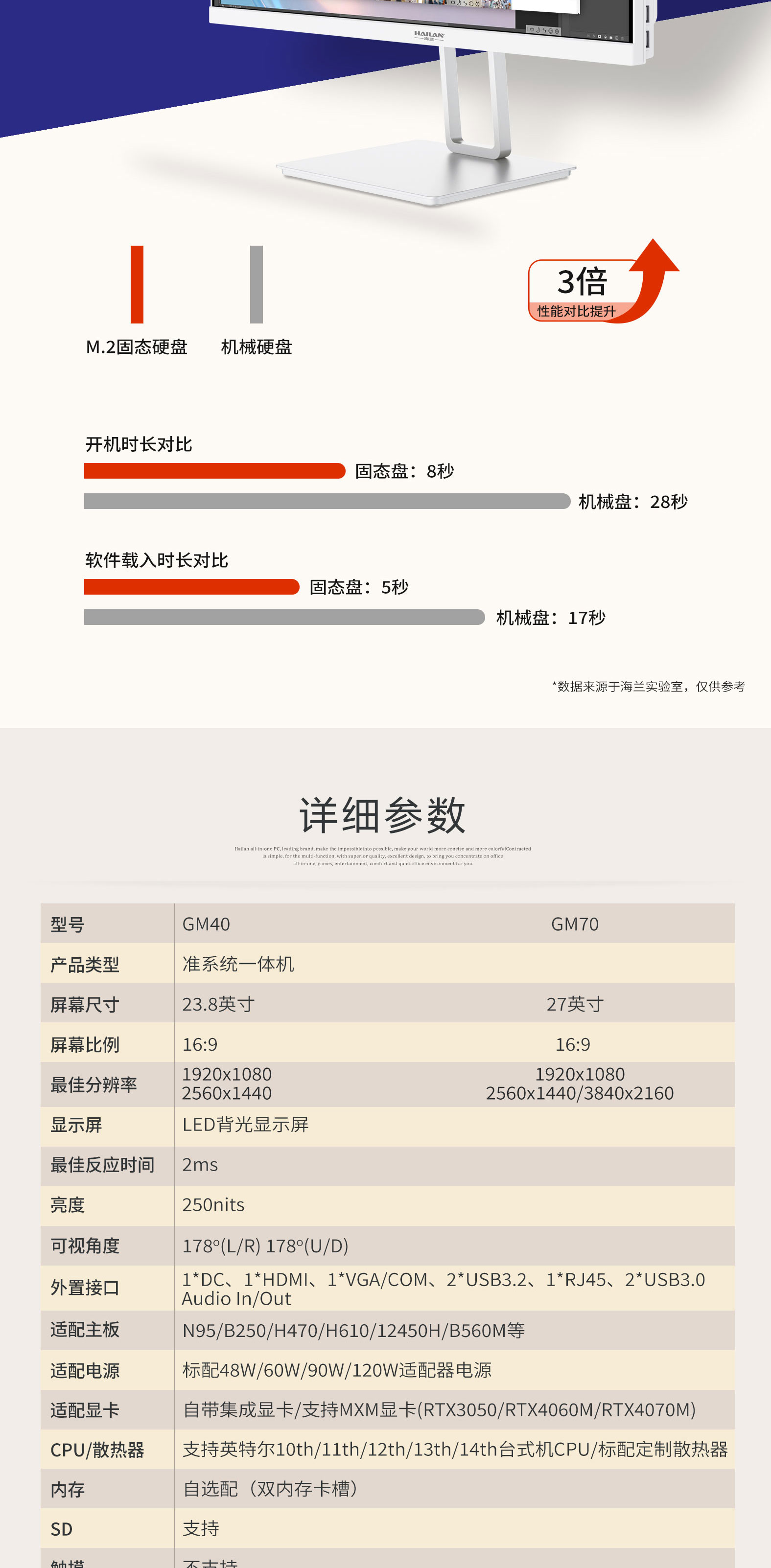 GM40详情_05.jpg GM40详情_05.jpg